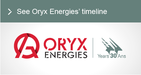 See the Oryx Energies Timeline