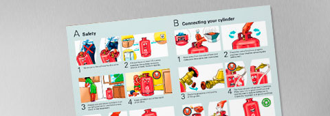 LPG Safety guide